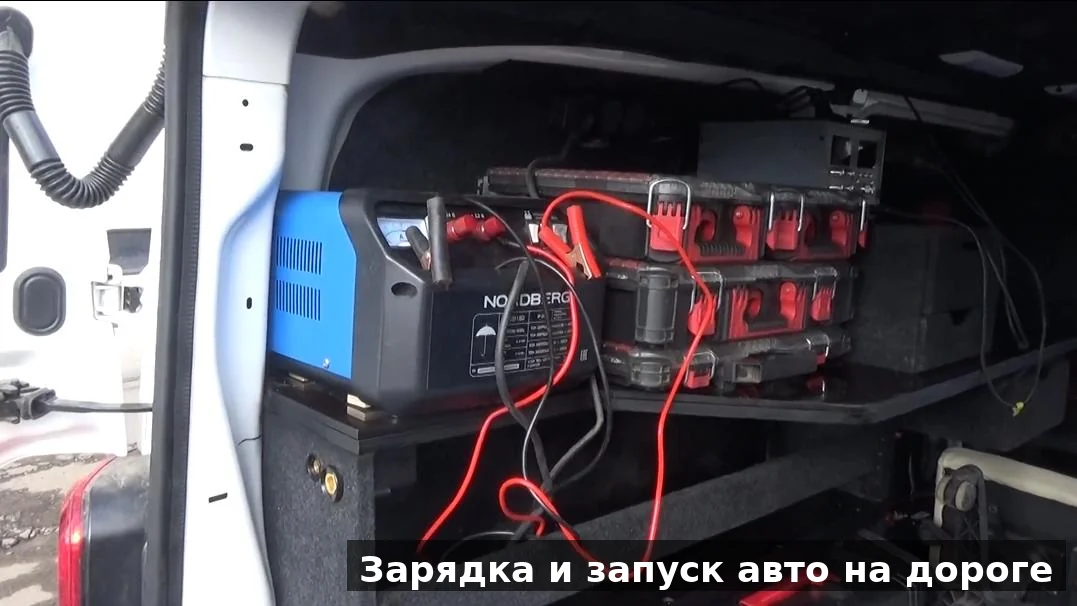 Техпомощь на дороге в Алматы — процесс работы